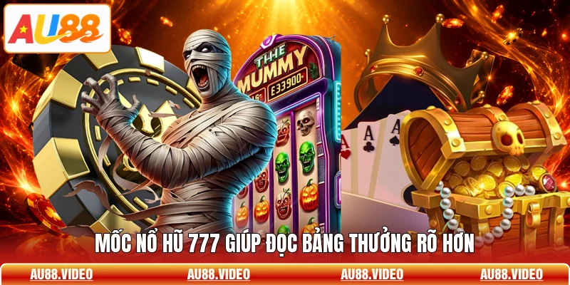 Mốc nổ hũ 777 giúp đọc bảng thưởng rõ hơn